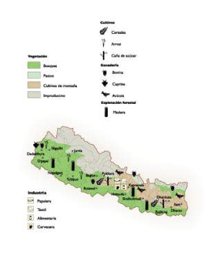 Nepal Economic map